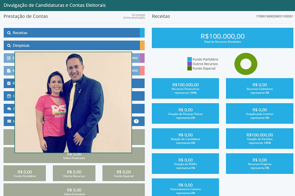 Eyder Brasil, que pagava de moralista, mostra a cara e a esposa recebe R$ 100 mil para campanha