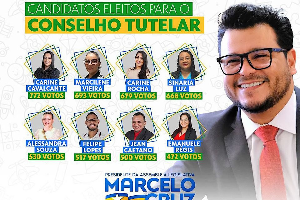 Grupo Político do Presidente da Assembleia Legislativa elege 08 Conselheiros Tutelares em Porto Velho