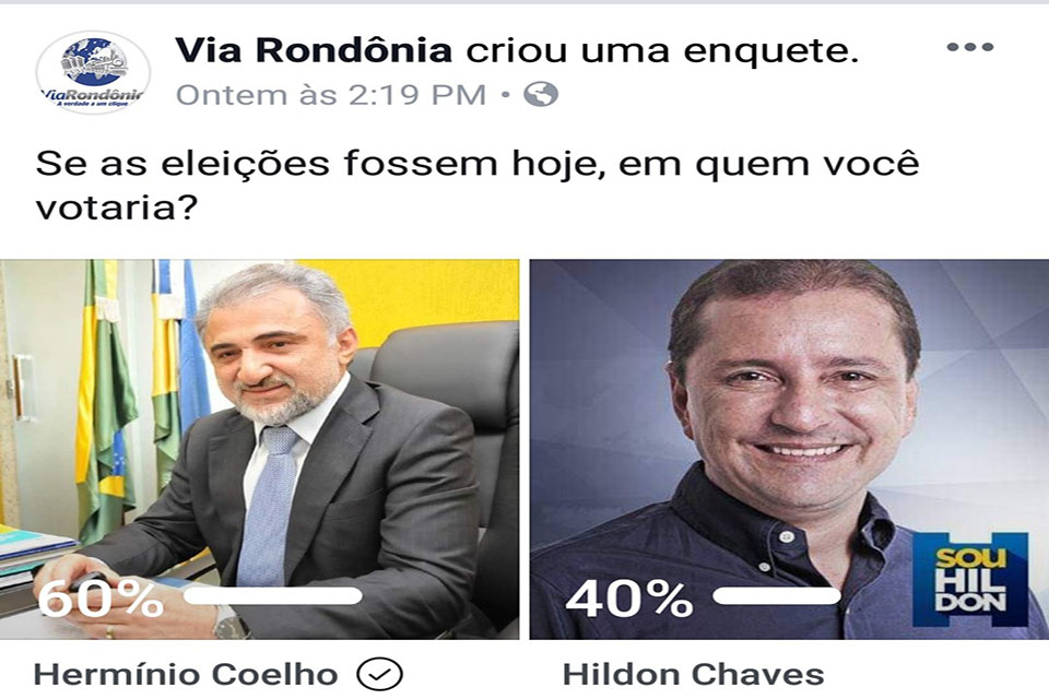 Enquete dá vitória de Hermínio Coelho sobre Hildon Chaves na eleição de 2020