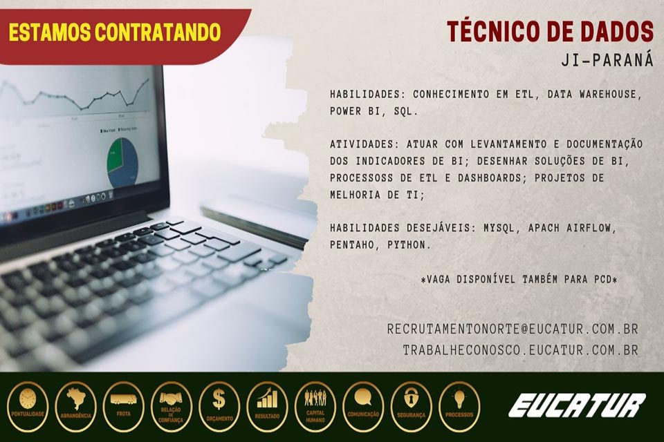 OPORTUNIDADE DE EMPREGO: Eucatur está contratando para Porto Velho e Ji-Paraná