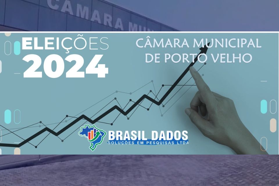 Veja como ficou a mais nova pesquisa para pré-candidatos a vereador de Porto Velho