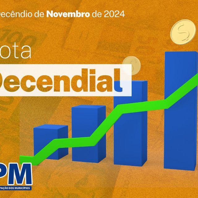  Prefeituras rondonienses recebem FPM com retração de 9% no 2º decêndio do mês