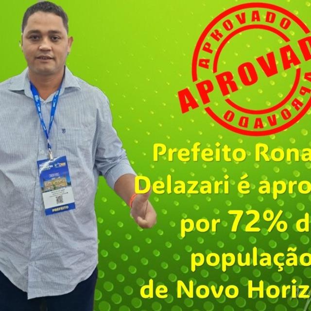 Prefeito de Novo Horizonte está com 72% de aprovação em seus cinco primeiros meses de administração