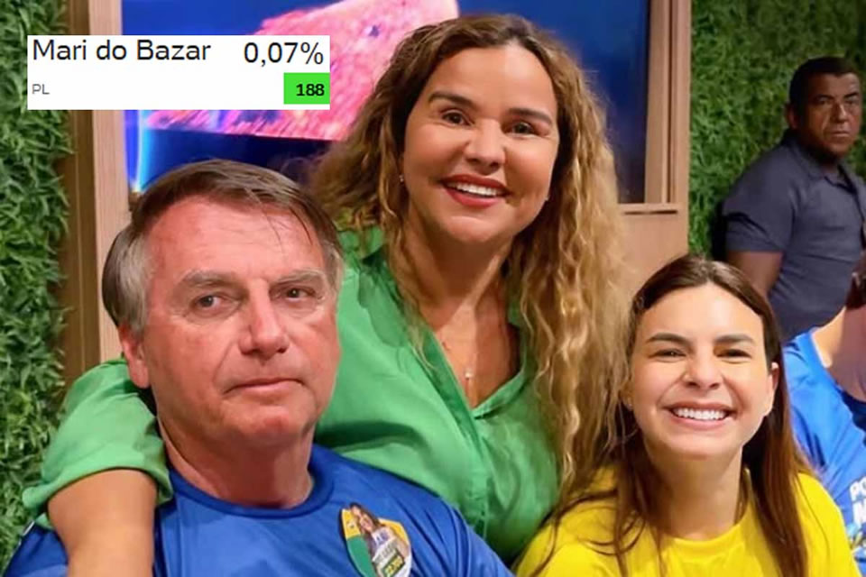 Candidata a vereadora bolsonarista que obteve 188 votos é condenada a pagar quase R$ 25 mil por derrame de santinhos em Porto Velho