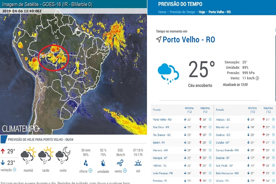 Friagem chegou com chuva nesse sábado em Rondônia 