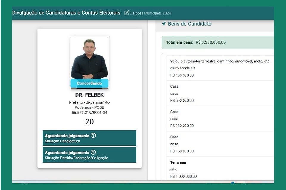 Dr. Felbek declara patrimônio de quase R$ 3,3 Milhões em candidatura para Prefeitura de Ji-Paraná