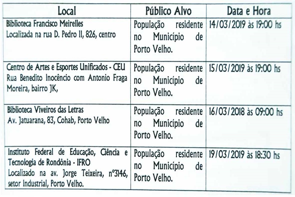 Audiências para elaboração da LDO iniciam nesta quinta-feira, 14